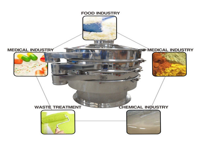 GMP Standard Vibrating Sieve Machine